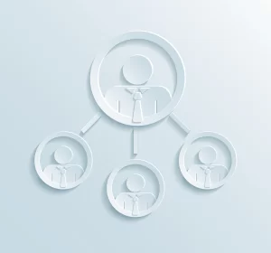 Estrutura societária empresarial